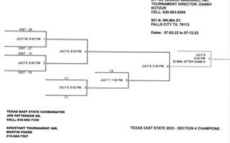 Junior Softball Section 4 Tournament