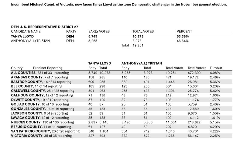 Cloud's Congressional District, Page 4