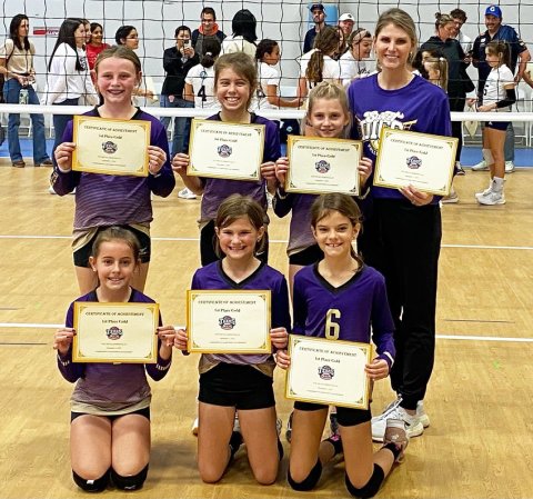 Bottom from left is Aria Roller, Aubrey Nevlud and Renee Johnson. Back row from left is Avery Colman, Ally Trojacak, Presley Pohler and coach Lauren Pohler. Not pictured is Camilla Lozano, Ava Sevcik and Emerson Hubbard. Photo courtesy of Lauren Pohler.